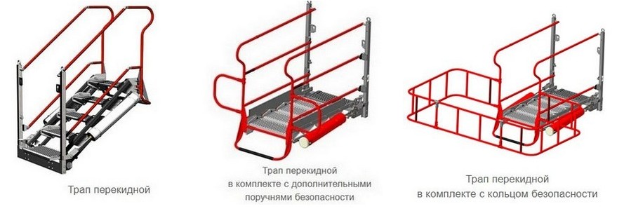 Трап перекидной для автоцистерн ПРОМПРИБОР - НАЛИВНЫЕ ПРИБОРЫ Заправочное и смазочное оборудование