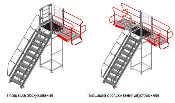 Площадка стационарная для обслуживания автоцистерн ПРОМПРИБОР - НАЛИВНЫЕ ПРИБОРЫ Заправочное и смазочное оборудование