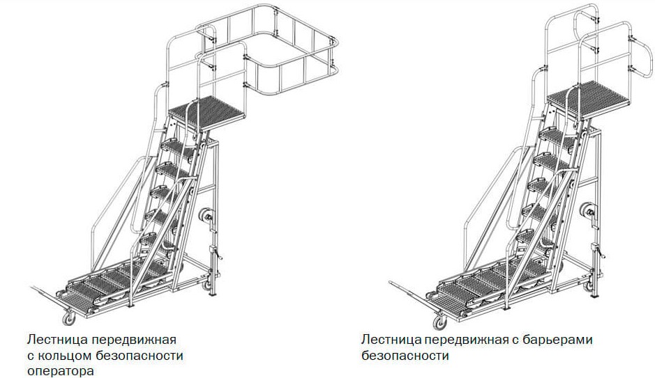 Лестница передвижная для обслуживания автоцистерн ПРОМПРИБОР - НАЛИВНЫЕ ПРИБОРЫ Комплектные распределительные устройства КРУ и КСО